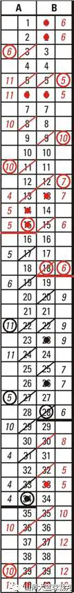 如何制定智能篮球训练计划_1